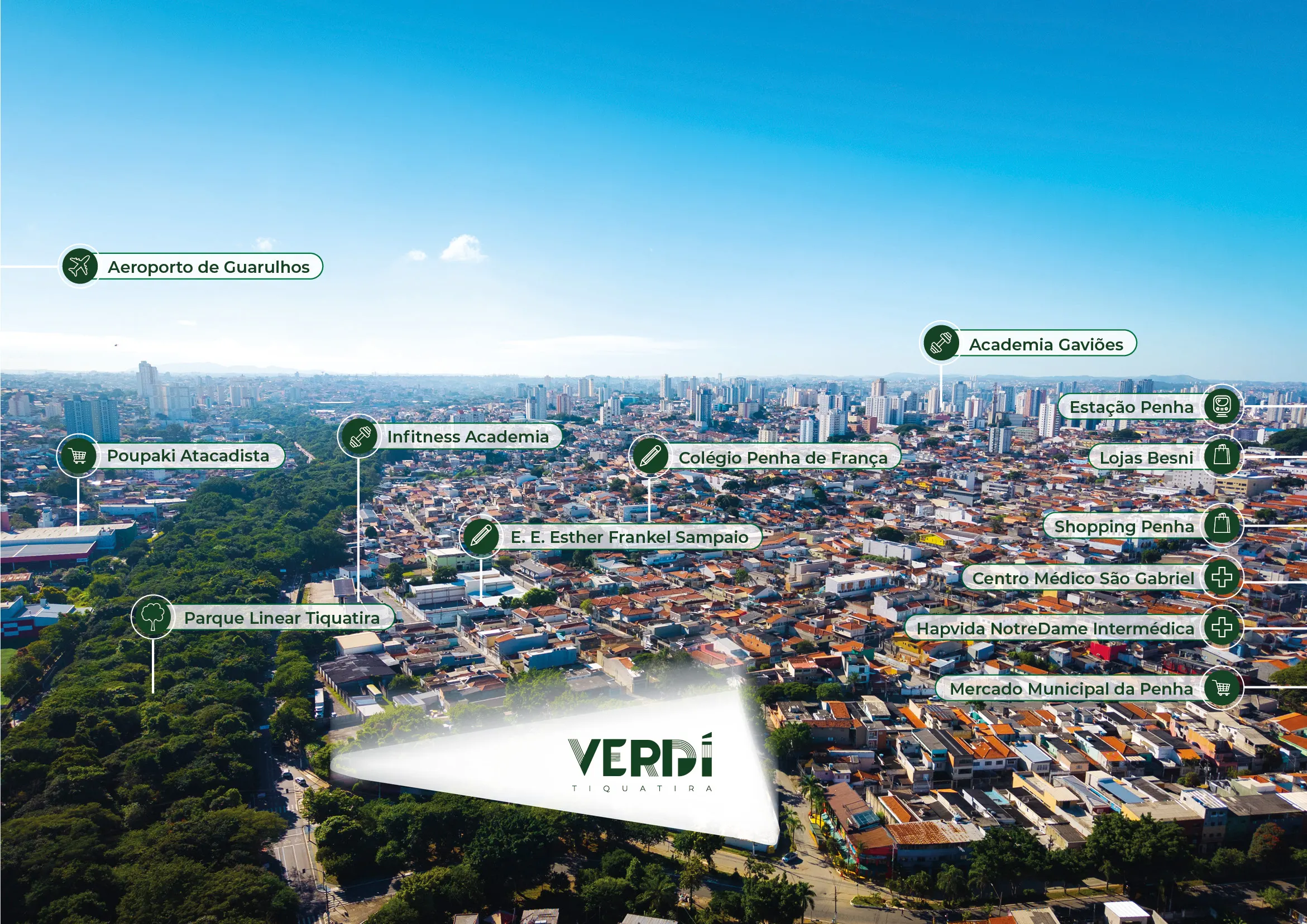 Foto aérea da região da Penha com a localização do Verdí Tiquatira e pontos de interesse: Parque Linear Tiquatira, Shopping Penha, Estação Penha e Mercado Municipal